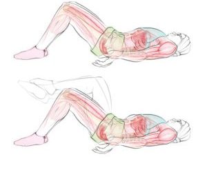 How to do Pelvic Floor Exercise